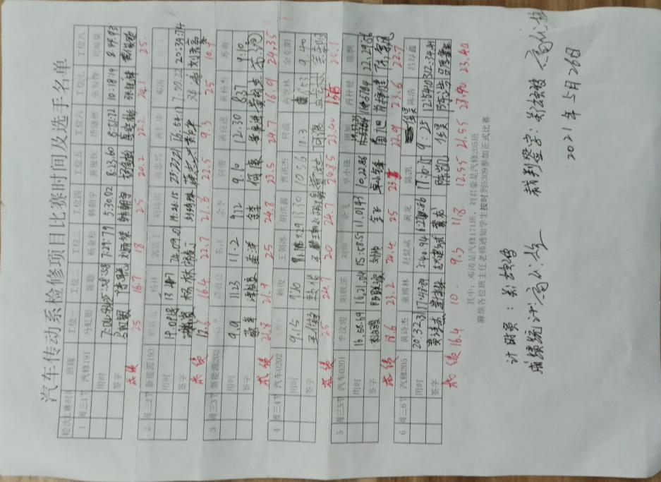 原始資料